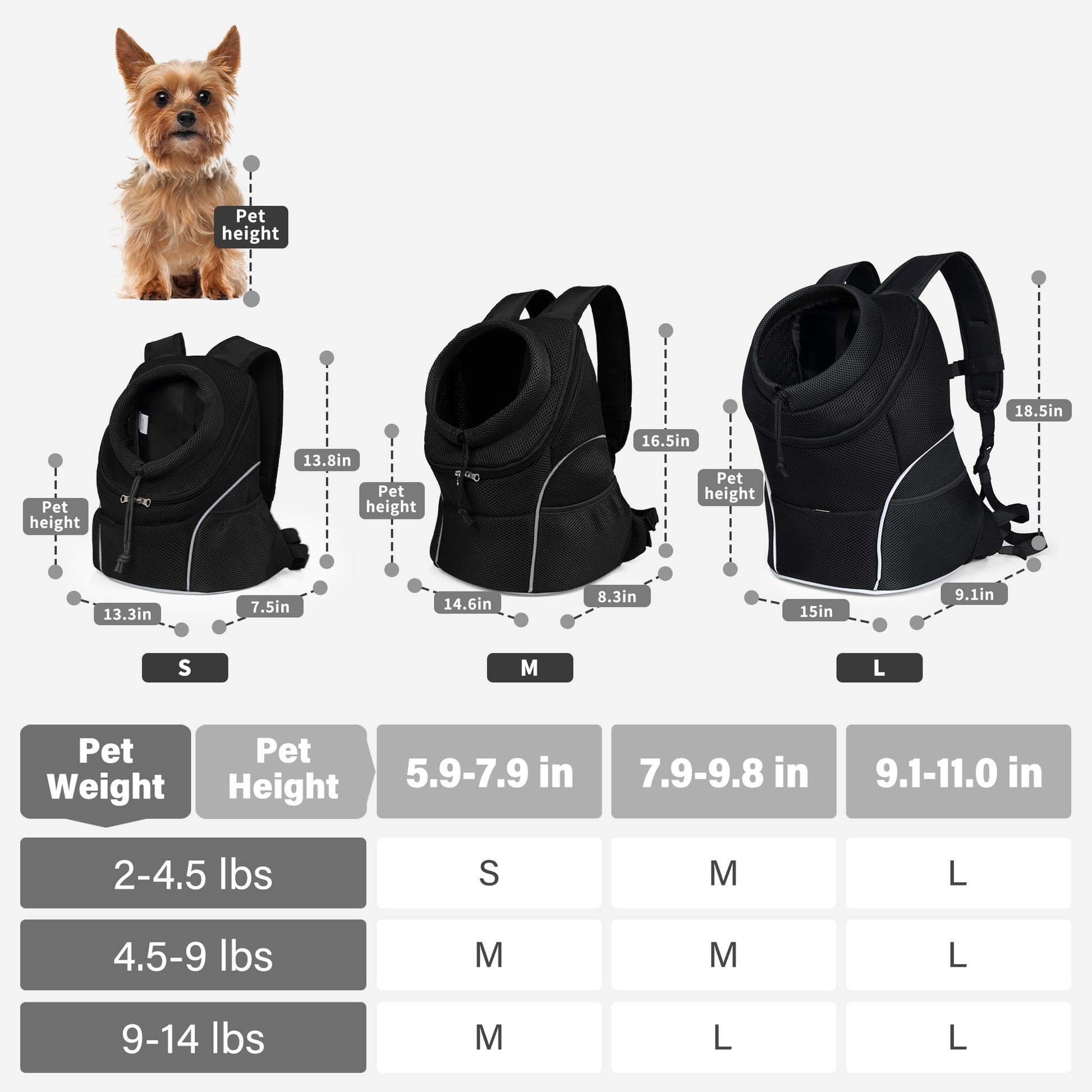 Adjustable Breathable Pet Carrier for Small Dogs All Black