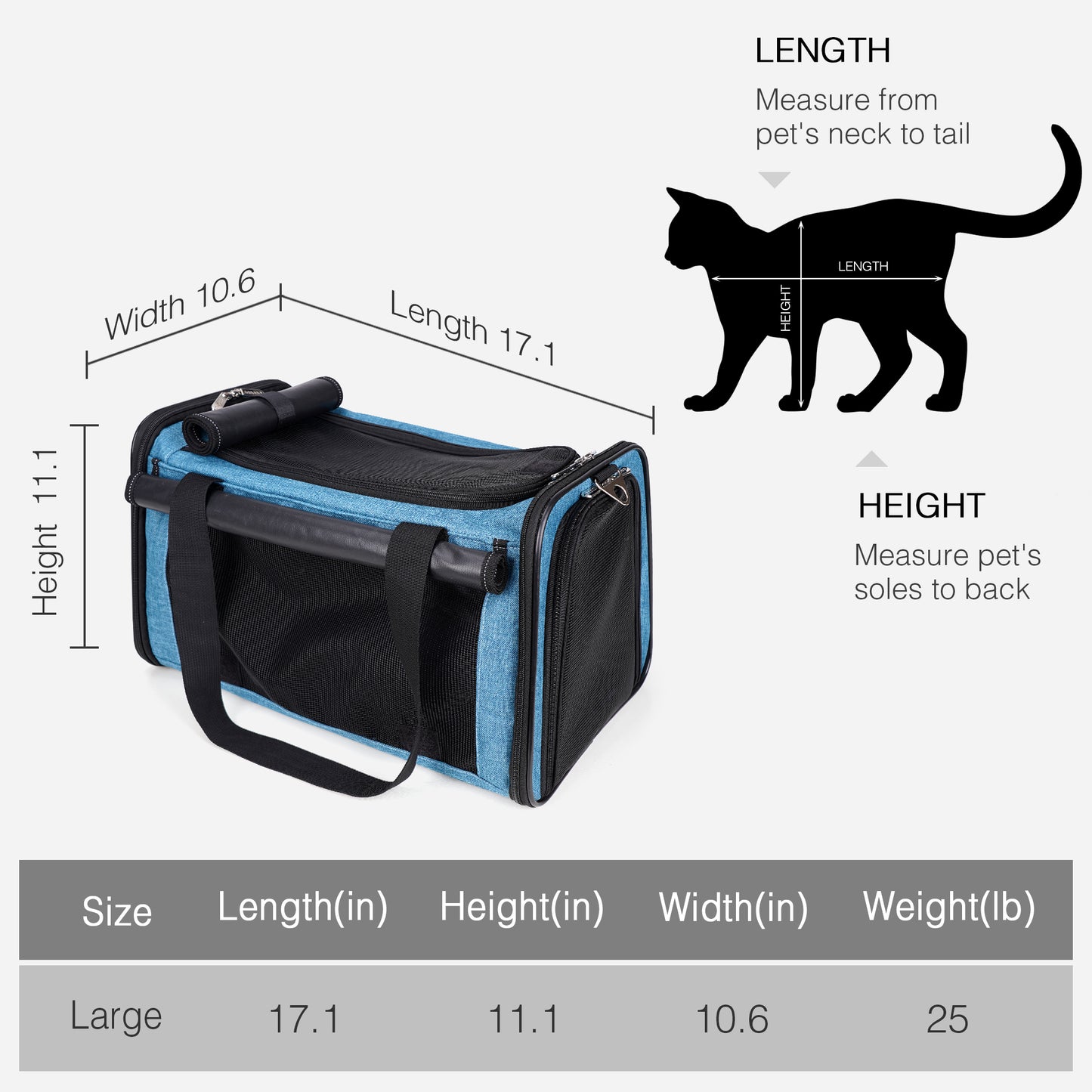 Airline Approved Travel Bag Puppy Carriers with Side Pockets Blue