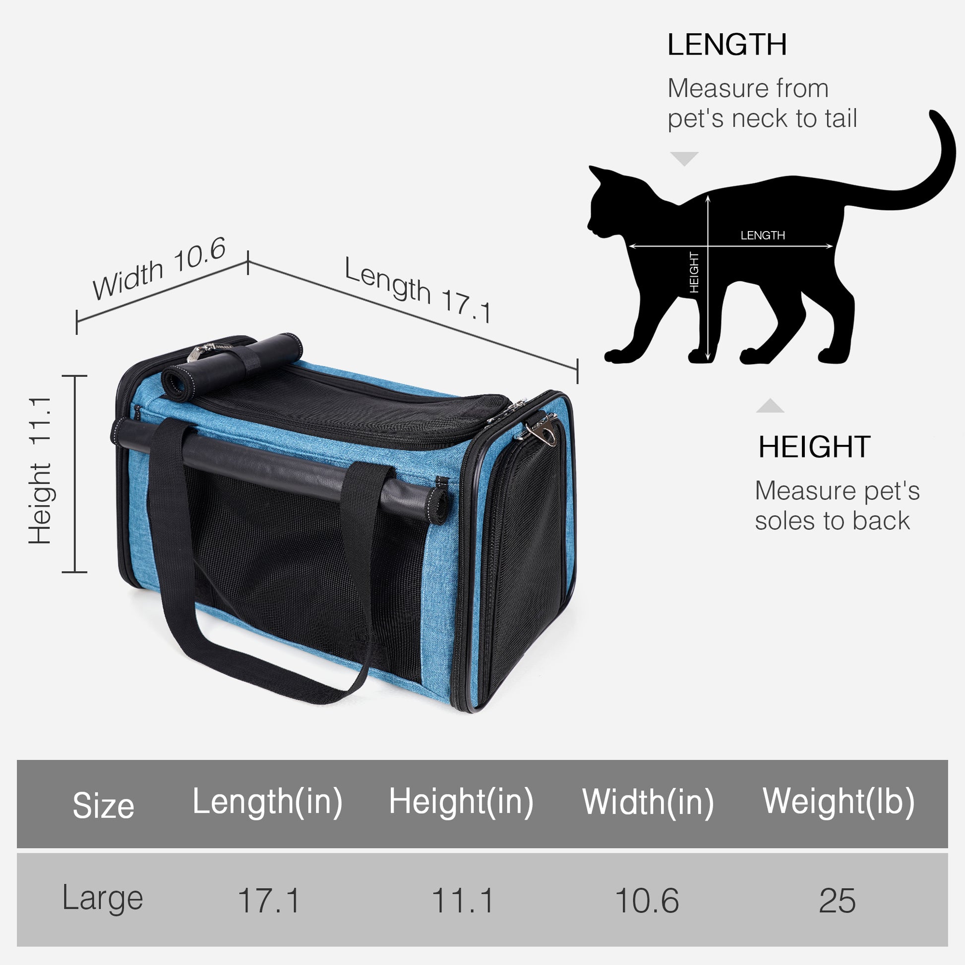Airline Approved Travel Bag Puppy Carriers with Side Pockets Blue