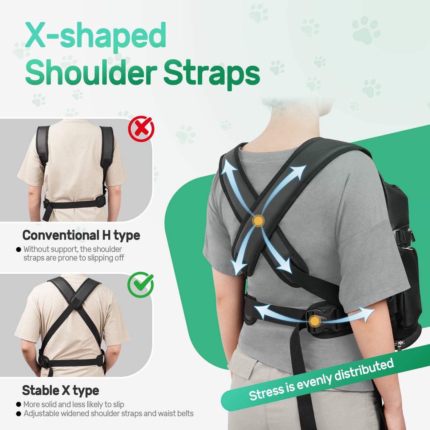 Dog Front Carrier Backpack